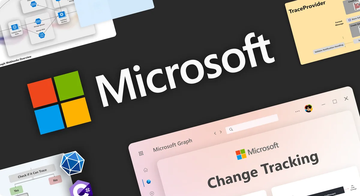 microsoft graph: change tracking preview
